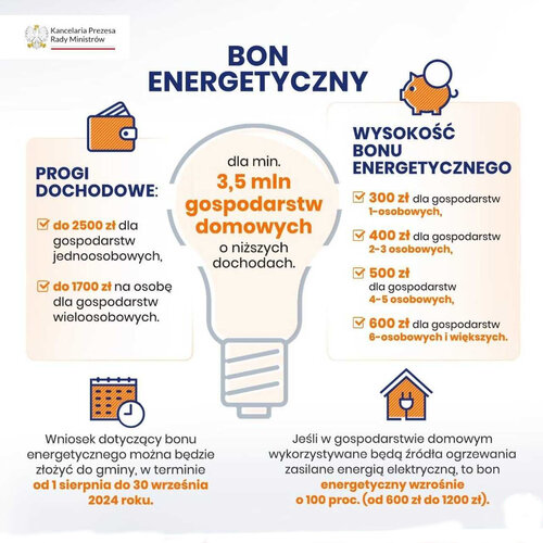 Nabór wniosków o bon energetyczny