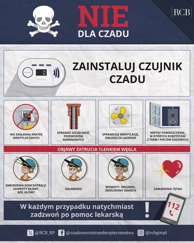 "Nie dla czadu!"