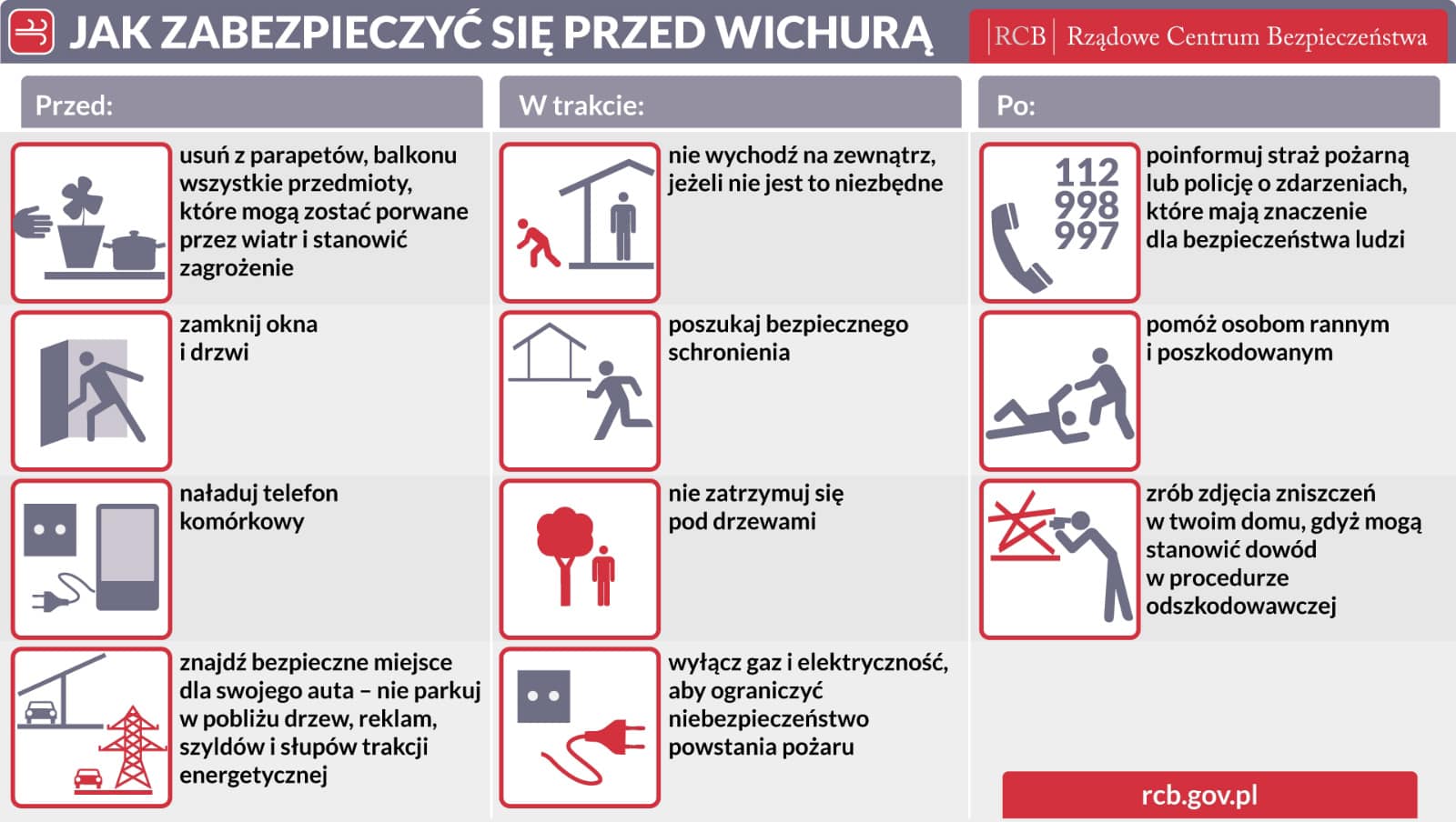 Rządowe Centrum Bezpieczeństwa ostrzega przed silnym wiatrem w ciągu najbliższego weekendu. Prosimy zapoznać się z poniższymi zasadami.